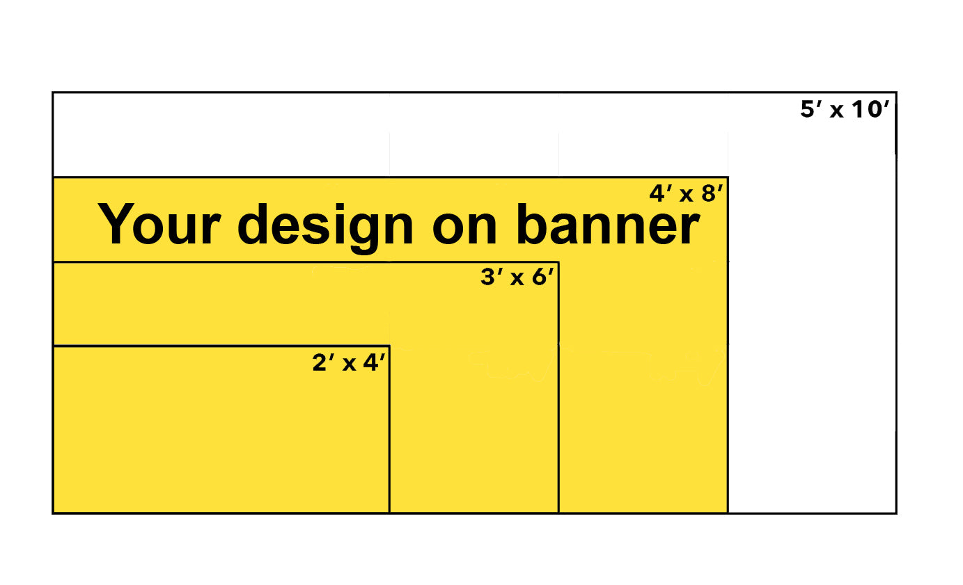 4' X 8' Banner
